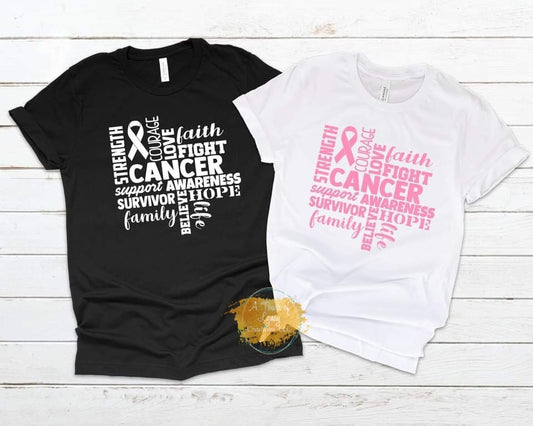 Cancer Awareness